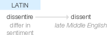 Ety img dissent.png