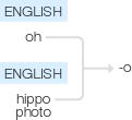 Ety img o.png