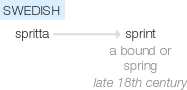 Ety img sprint.png