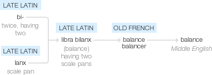 Ety img balanced.png