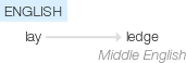 Ety img ledge.png