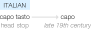 Ety img capo.png