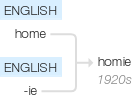 Ety img homie.png