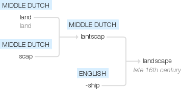 Ety img landscape.png