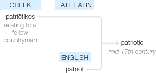 Ety img patriotic.png
