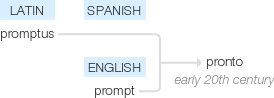 Ety img pronto.png