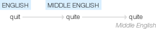 Ety img quite.png