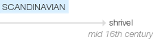 Ety img shrivel.png