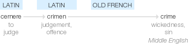 Ety img crime.png