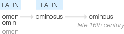 Ety img ominous.png
