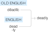 Ety img deadly.png