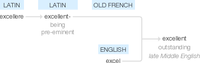 Ety img excellent.png