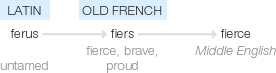 Ety img fiercely.png