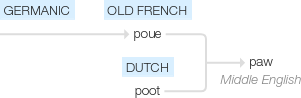 Ety img paw.png