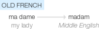 Ety img madam.png
