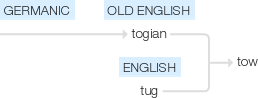 Ety img tow.png