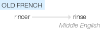 Ety img rinse.png
