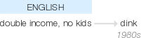Ety img dink.png