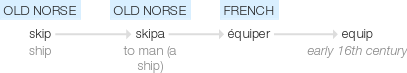 Ety img equipped.png