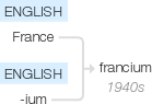Ety img fr.png