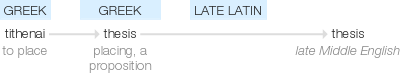Ety img thesis.png