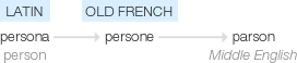 Ety img parsons.png