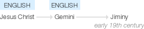 Ety img jiminy.png