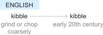 Ety img kibble.png