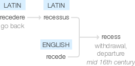 Ety img recess.png
