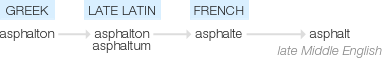 Ety img asphalt.png