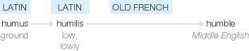 Ety img humbly.png
