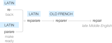 Ety img repair.png
