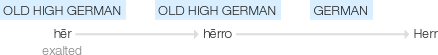 Ety img herr.png