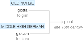 Ety img gloating.png