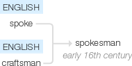 Ety img spokesman.png
