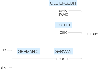 Ety img such.png