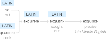 Ety img exquisite.png