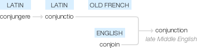 Ety img conjunction.png