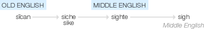Ety img sigh.png