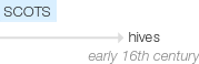 Ety img hives.png