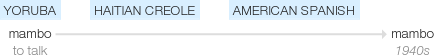 Ety img mambo.png