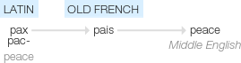 Ety img peaceful.png