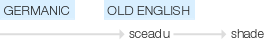 Ety img shades.png