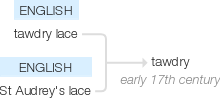 Ety img tawdry.png