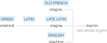Ety img dr.png