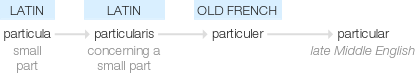 Ety img particular.png