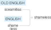 Ety img shameless.png