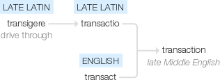 Ety img transaction.png