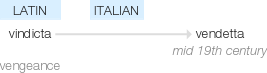 Ety img vendetta.png