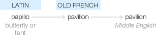 Ety img pavilion.png